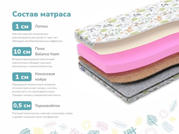 Детский матрас Dimax Очумелкин х/б